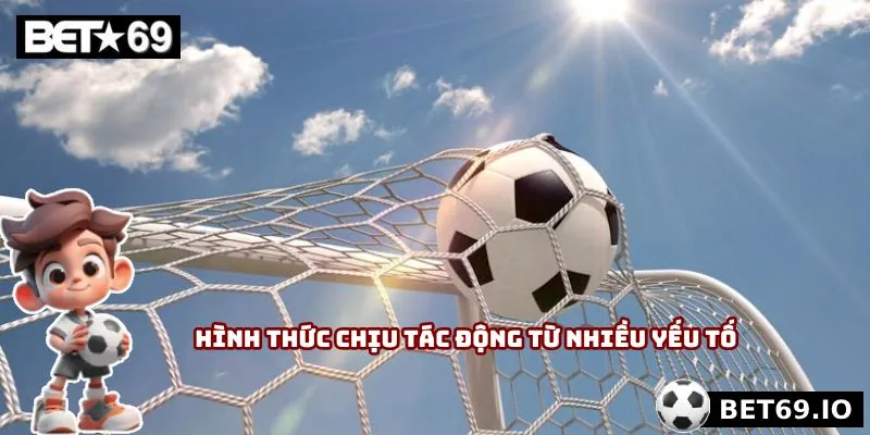 Kèo Bàn Thắng - Đòn Quyết Định Cho Những Ai Dám Mạo Hiểm 3 Hình thức chịu tác động từ nhiều yếu tố