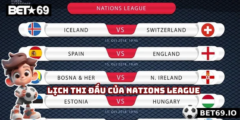 Lịch Thi Đấu Bet69 - Sự Lựa Chọn Số 1 Mà Fan Túc Cầu Sẽ Cần 1 Lịch thi đấu tiêu chuẩn sẽ trông như thế nào?